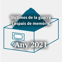 Víctimes de la guerra i espais de memòria    Any 2021